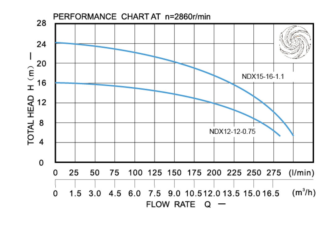 NDX-33.png